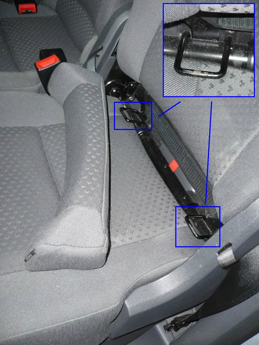 ISOFIX low anchorage bars between a rear seat cushion and backrest, with a zoomed inset of one bar